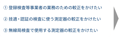 ①検査等登録点検事業のための較正をかけたい　②技適・認証の検査に使う測定器の較正をかけたい　③無線局検査で使用する測定器の較正をかけたい