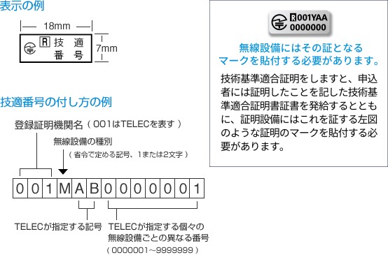 技術基準適合証明の場合　証明ラベルの様式